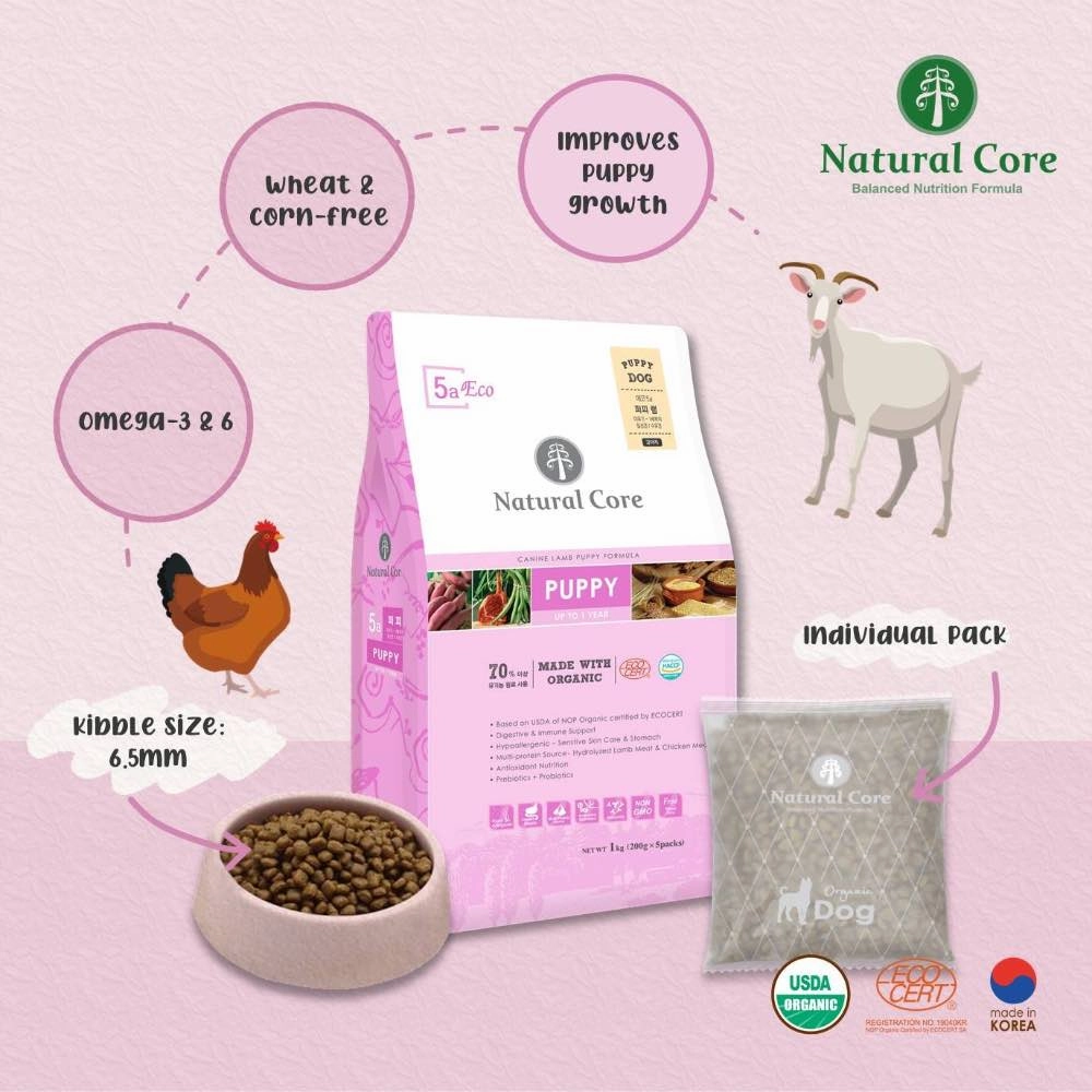 15% OFF: Natural Core Eco 5a Organic Puppy Dry Dog Food