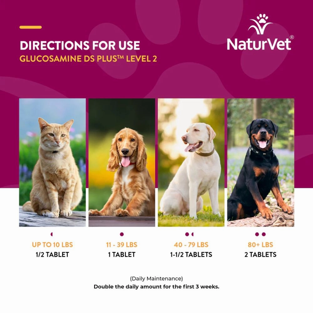 15% OFF: Naturvet Glucosamine DS Plus Level 2 Joint Care Supplement Time Release Chewable Tablets For Dogs & Cats