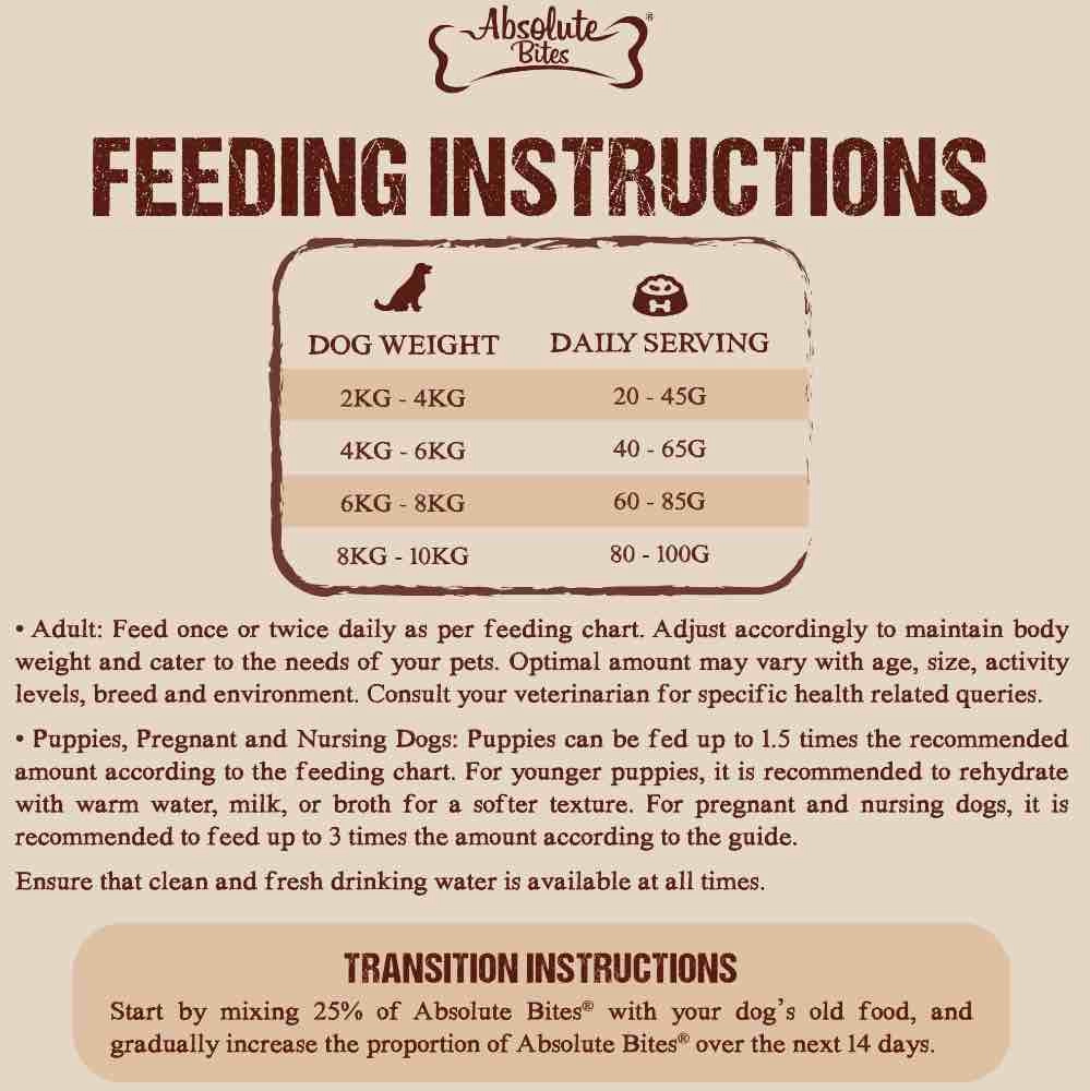 34% OFF FREE TREATS: Absolute Bites Wild Age Beef & Potato Dry Dog Food