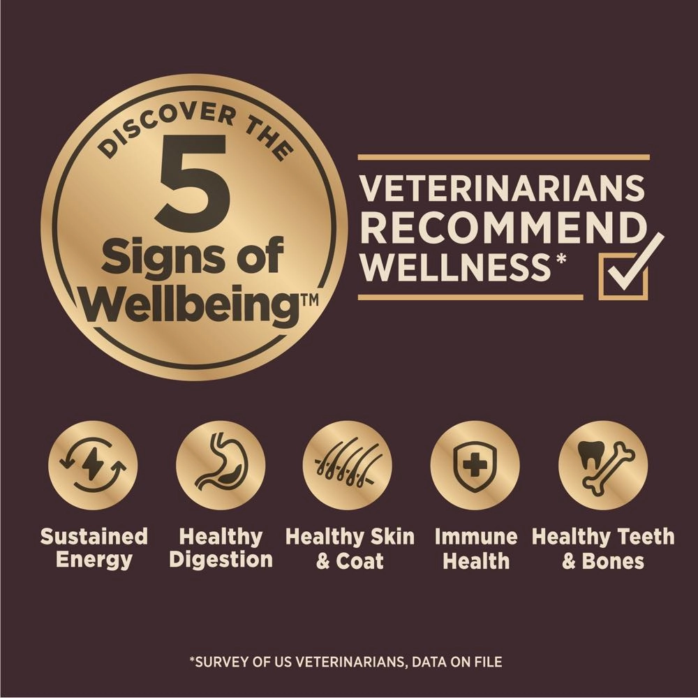 'FREE FD TREATS': Wellness CORE Grain Free Large Breed Original Dry Dog Food 24lb