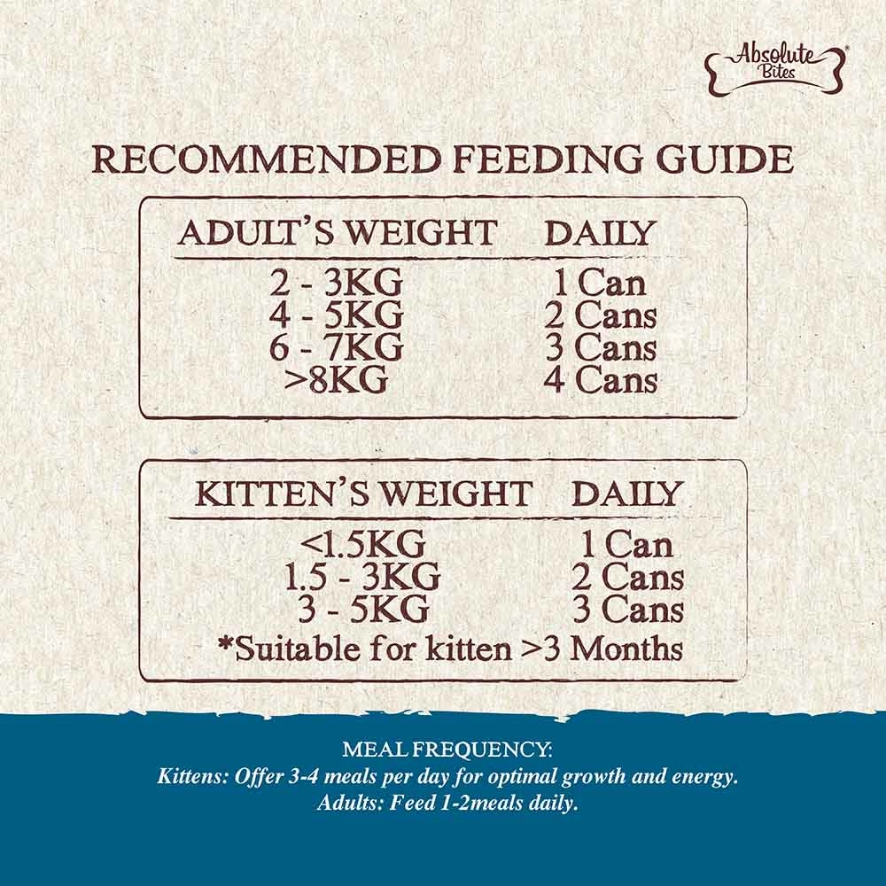 Absolute Bites Wild Age Quail Complete & Balanced Diet Canned Cat Food 80g - Box of 6