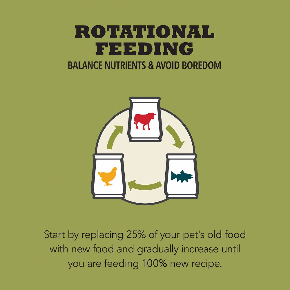 ACANA Red Meat Formula Grain Free Dry Dog Food