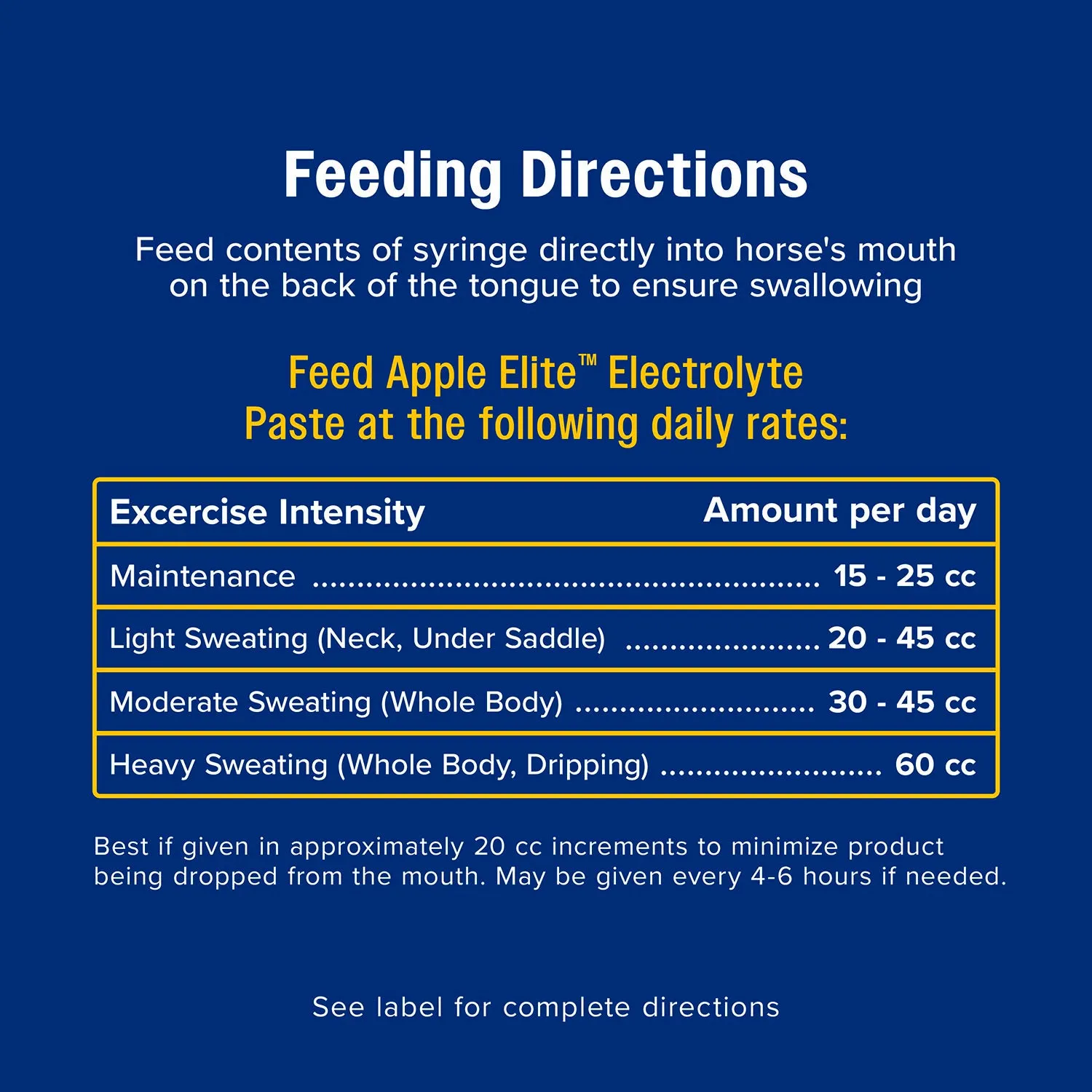 Apple Elite Paste Electrolyte, 60 cc