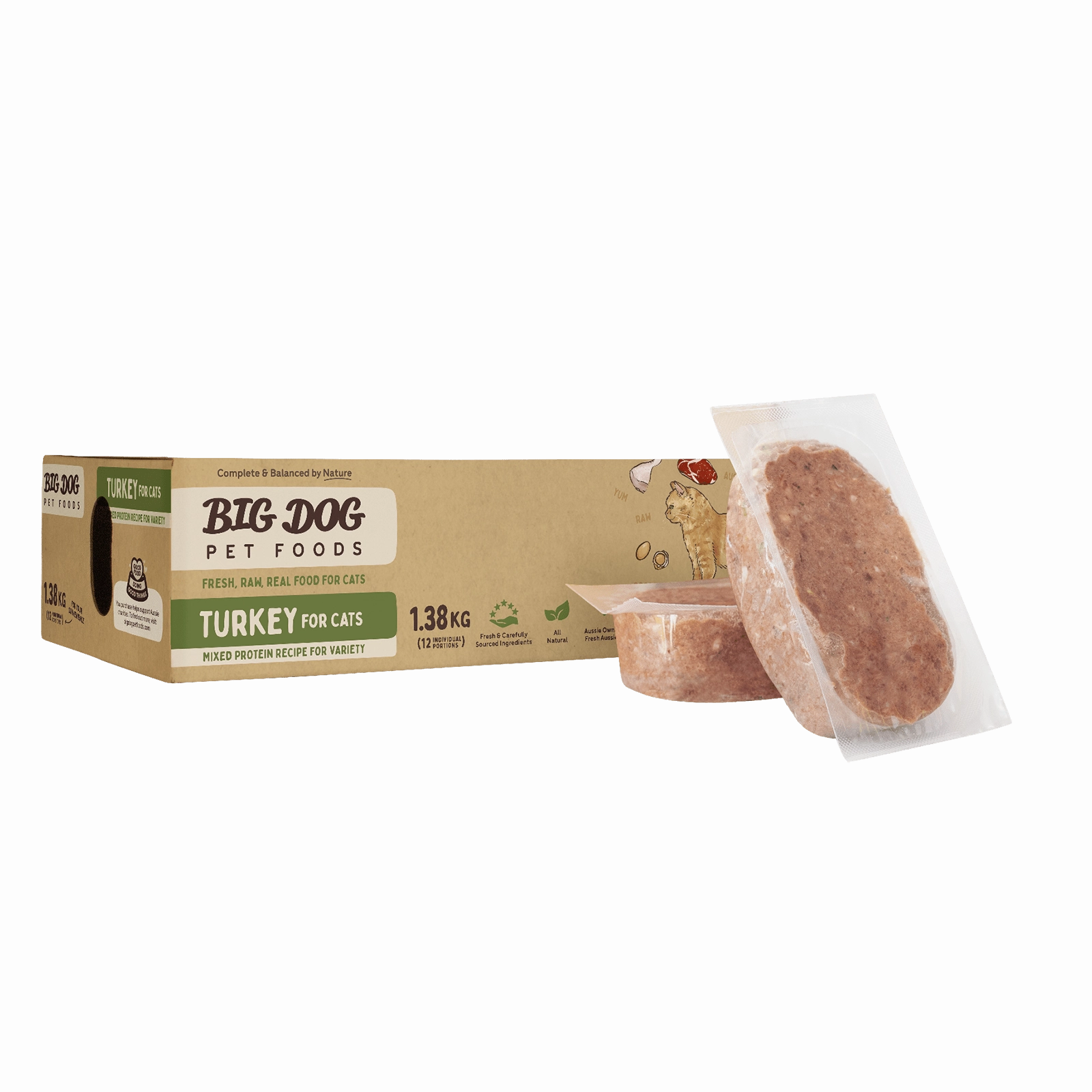 Big Dog Raw Cat Food Turkey