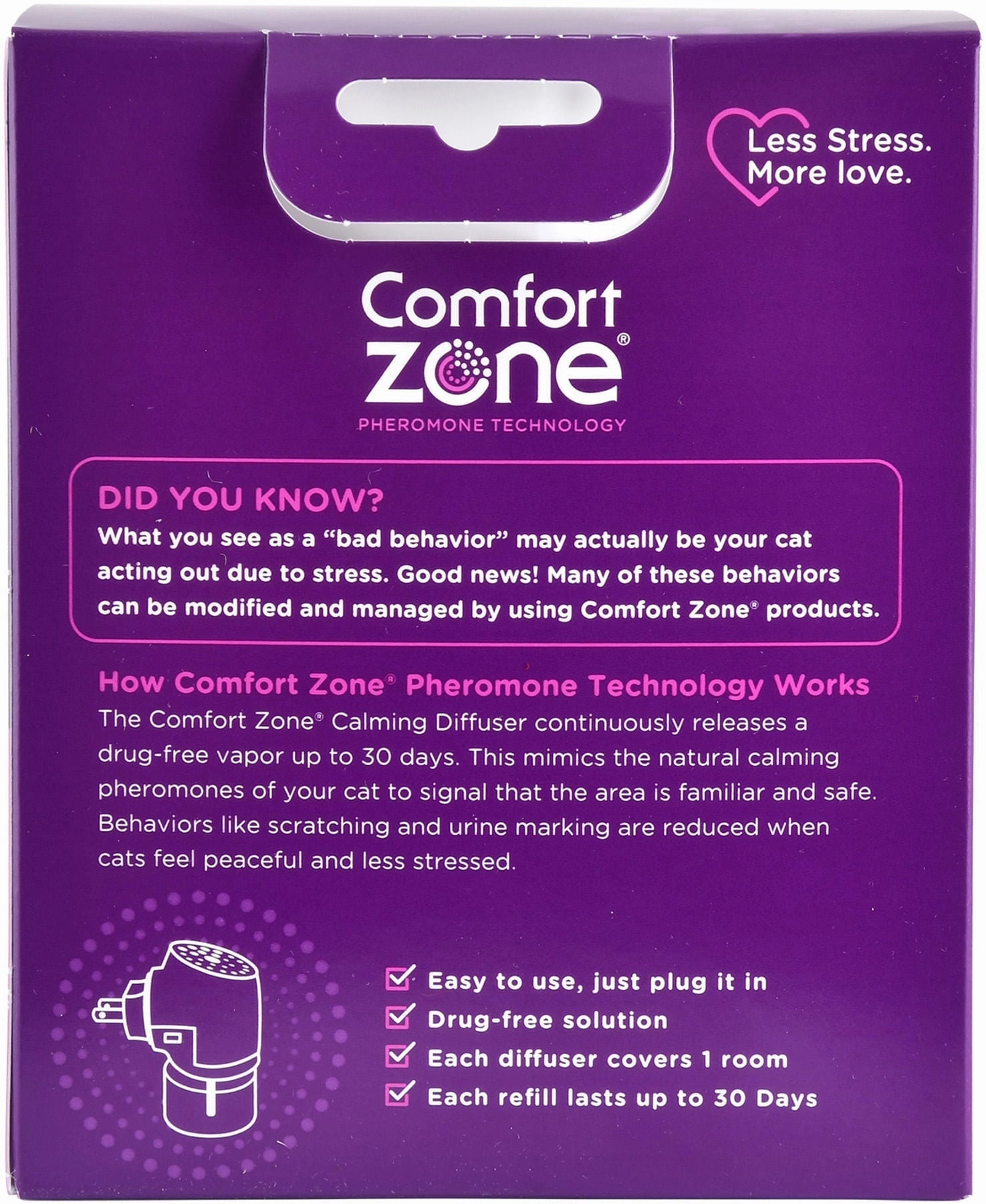Comfort Zone Plug-In with Feliway