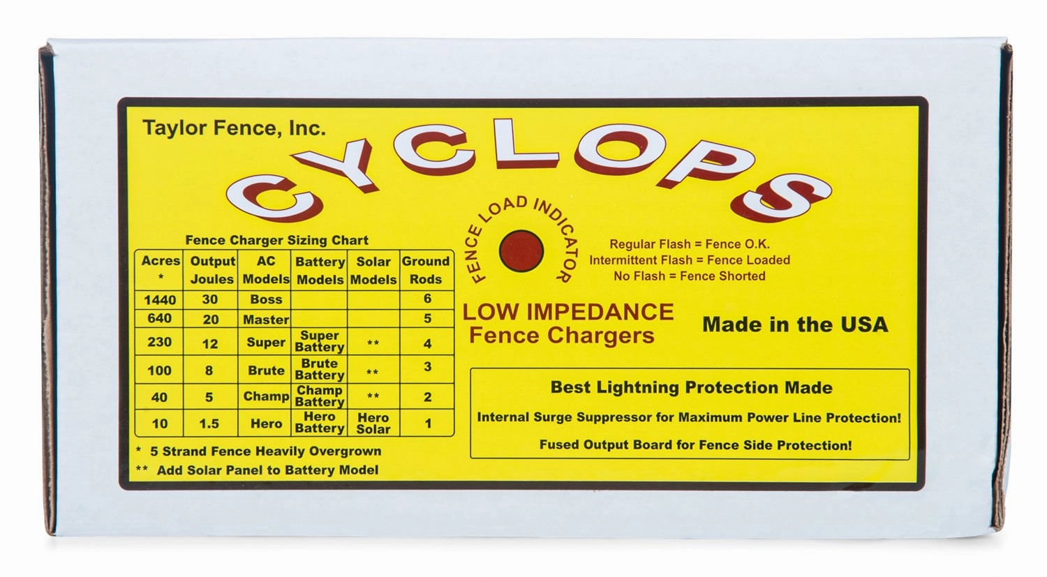 Cyclops Stallion 2.5 Joule AC Fence Charger