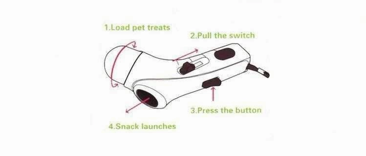 Dog Treat Launcher