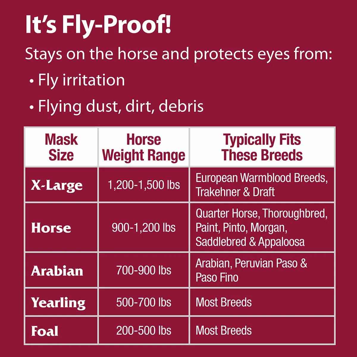 Farnam SuperMask II Horse Fly Mask with Ears