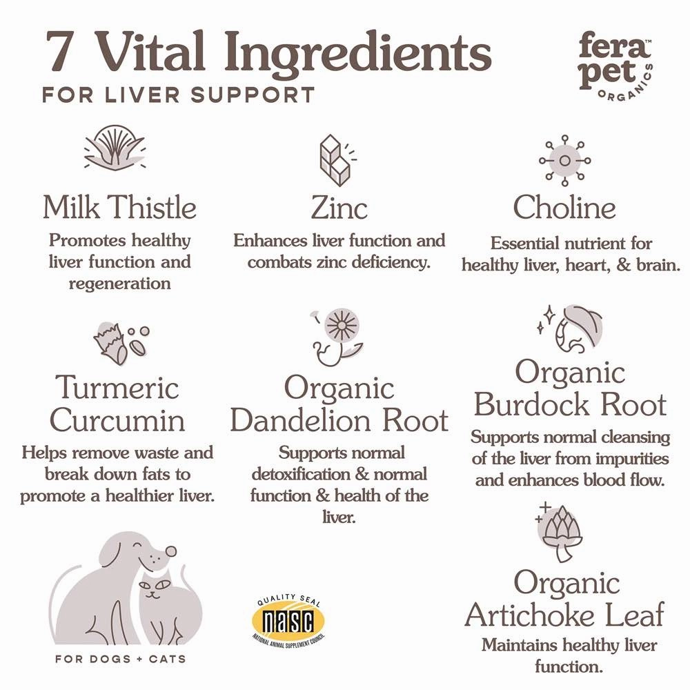 Fera Pets Liver Support Supplement Powder For Cats & Dogs 2.5oz