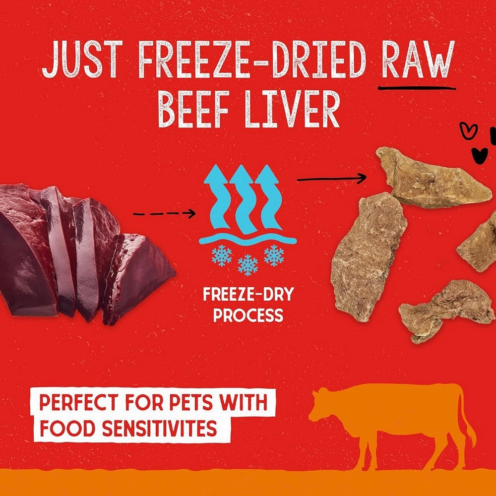 Freeze Dried Beef Liver Dog Treats