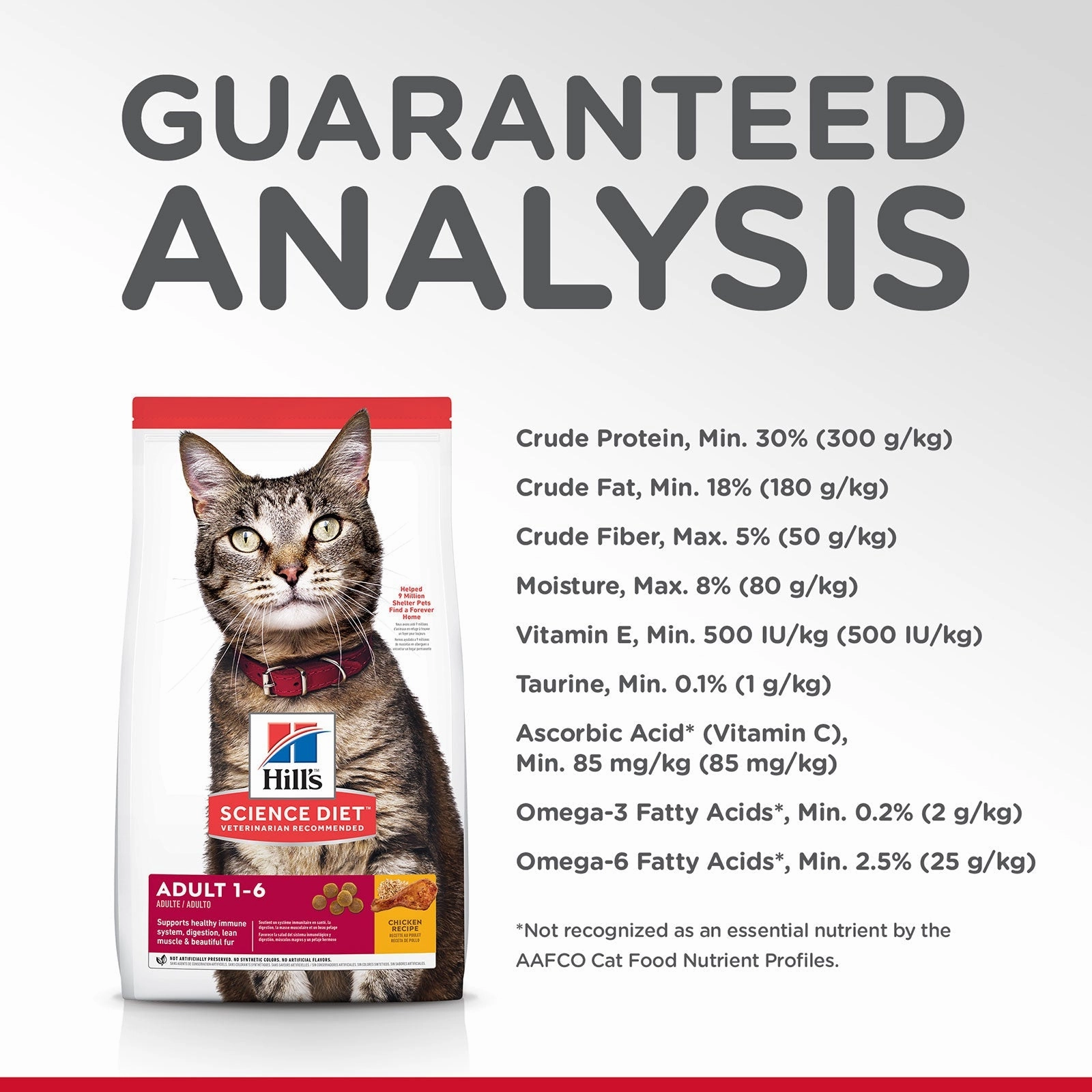 Hill's Science Diet Cat Food Adult