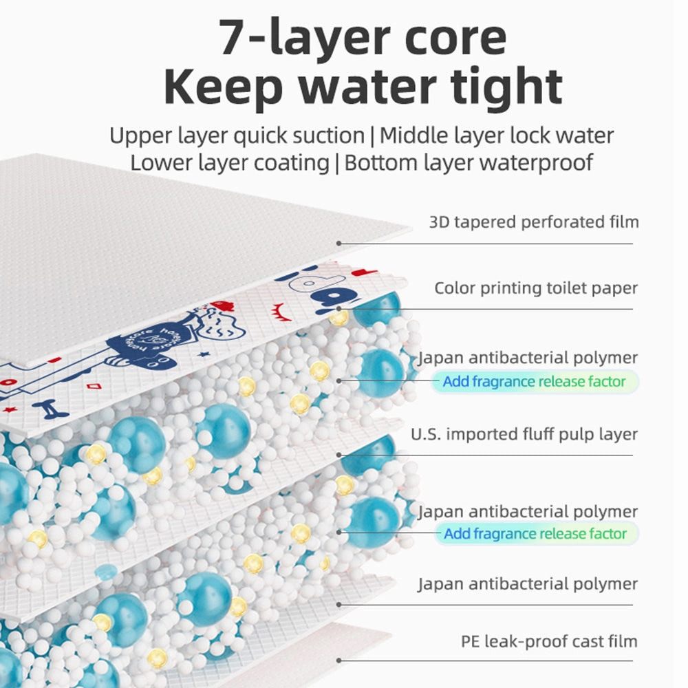 Honeycare Petrichor Pads L 900mm x 600mm - 22 pcs