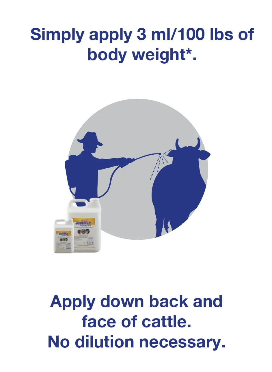 JustiFly Pour-On 5/5  Suspension, 2.5 gallon