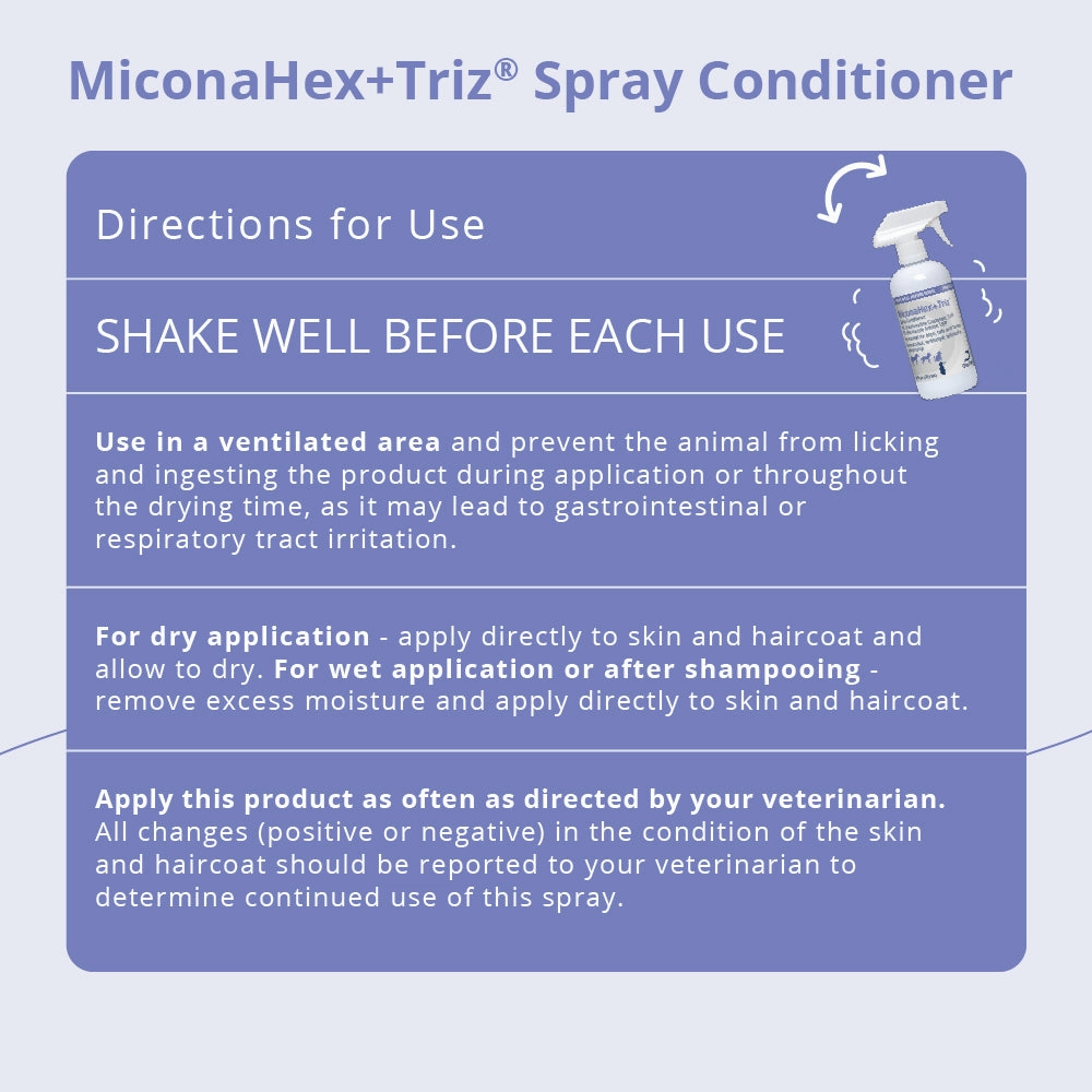 Miconahex  Triz Spray for Dogs, Cats, and Horses