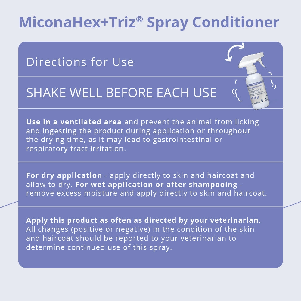 Miconahex  Triz Spray for Dogs, Cats, and Horses