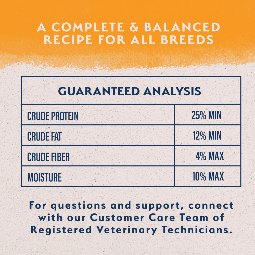 Natural Balance L.I.D. Limited Ingredient Diets Grain Free Potato and Duck Puppy Formula Dry Dog Food