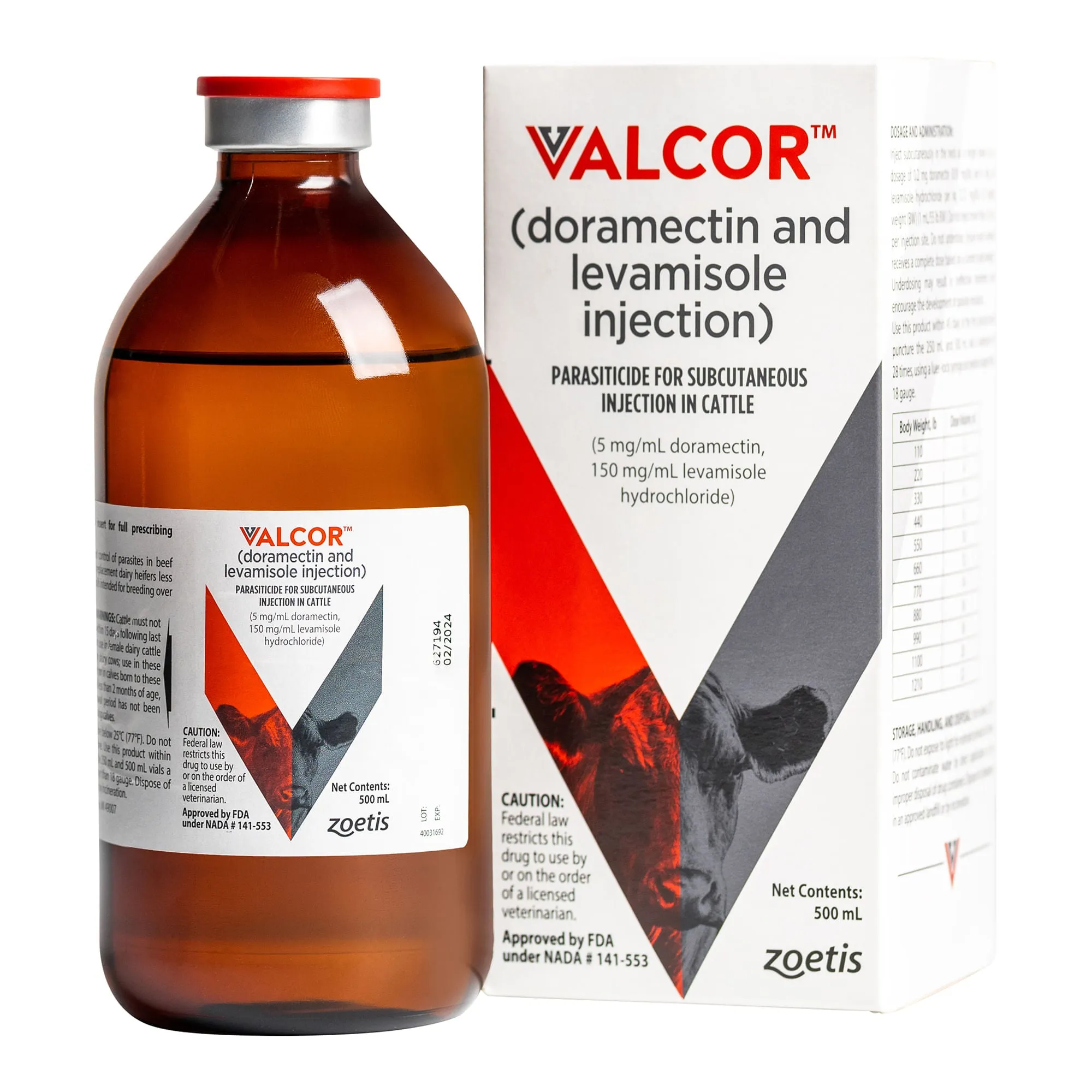 Rx Valcor