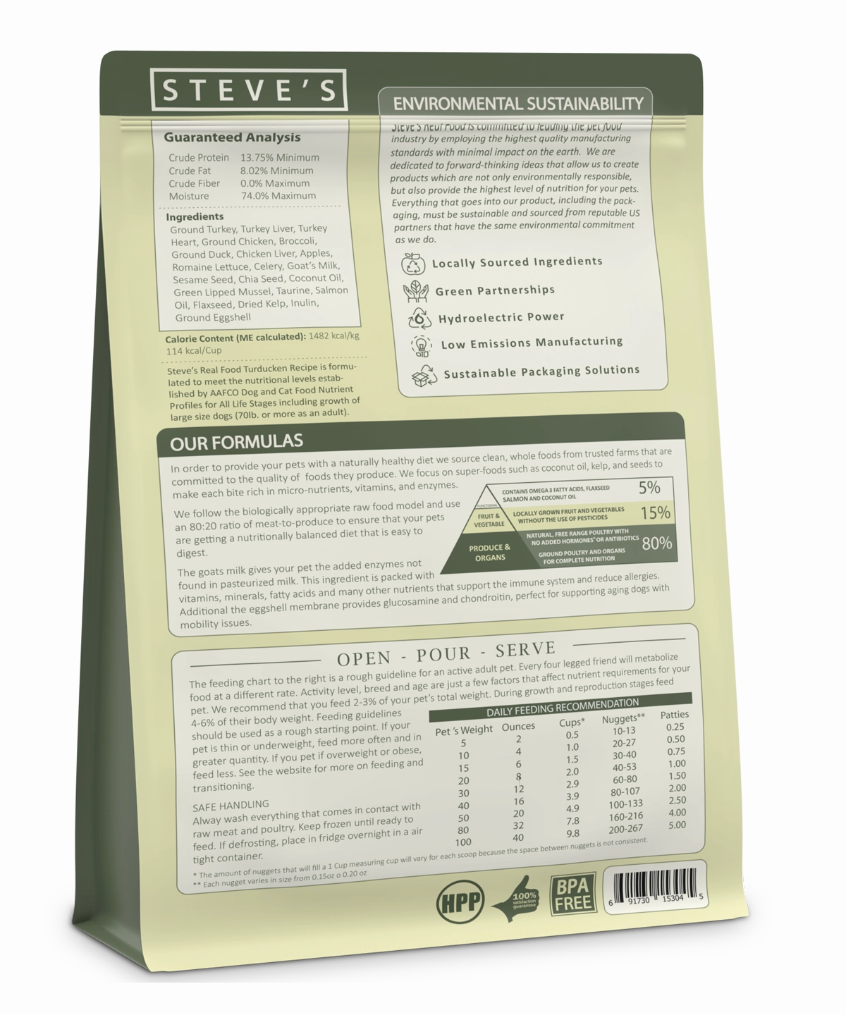 Steve's Real Food Raw Frozen Turducken Diet Food for Dogs & Cats