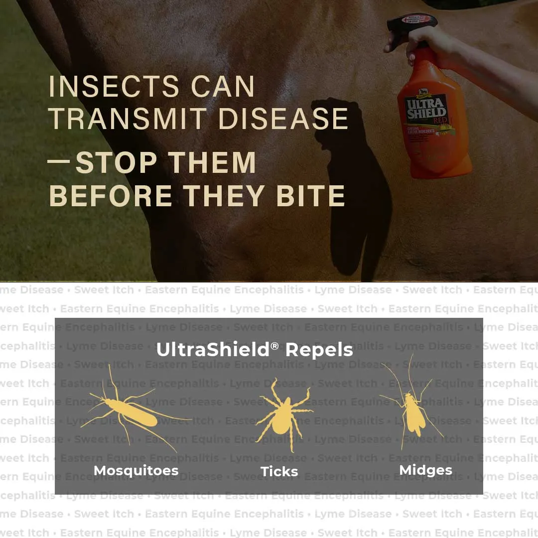 UltraShield Red Insecticide & Repellent