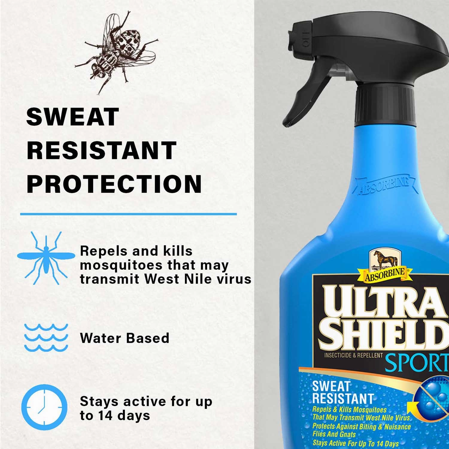 UltraShield Sport Insecticide & Repellent