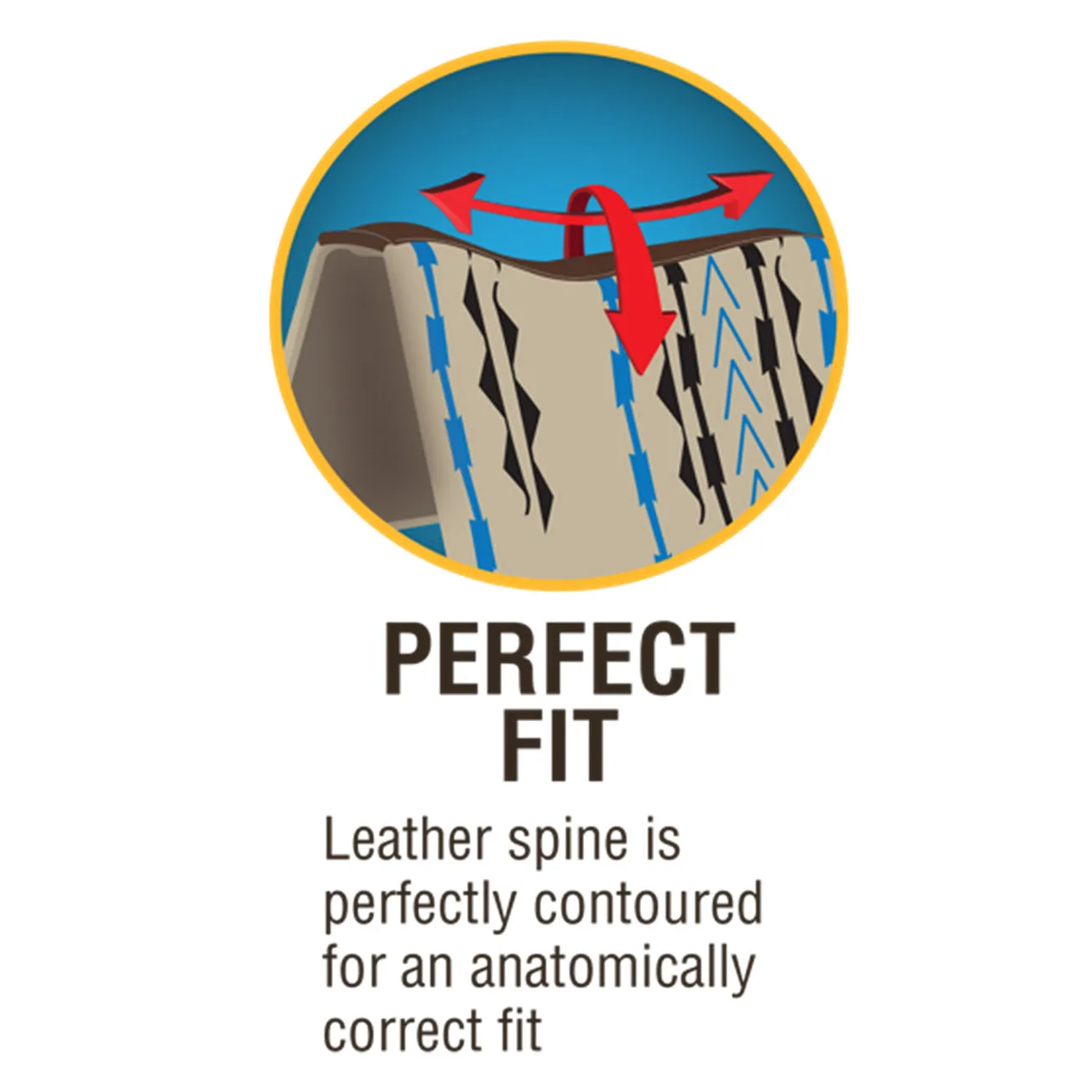 Weaver Synergy Contoured Steam Pressed 100% Merino Wool Felt Performance Saddle Pad