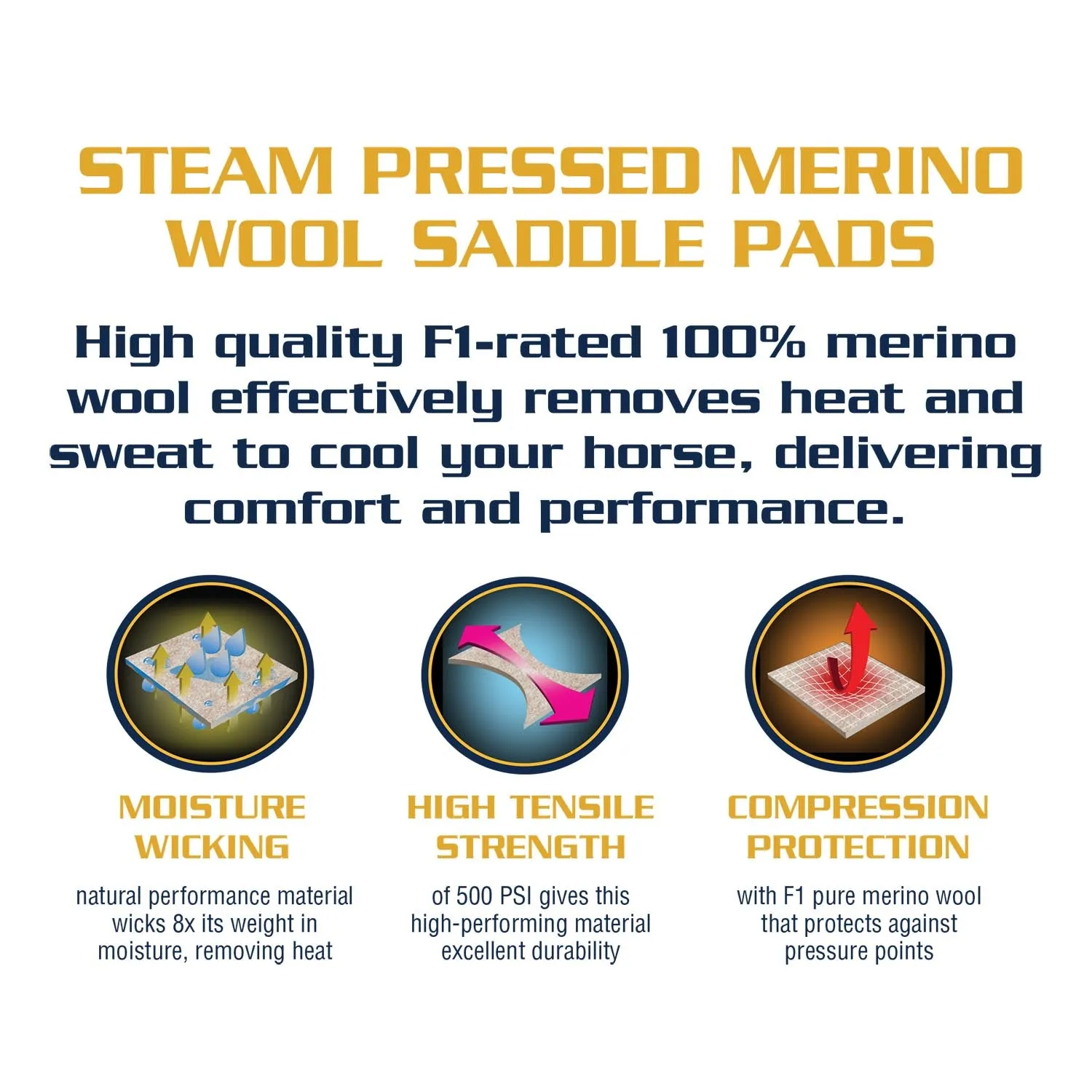 Weaver Synergy Contoured Steam Pressed 100% Merino Wool Felt Performance Saddle Pad