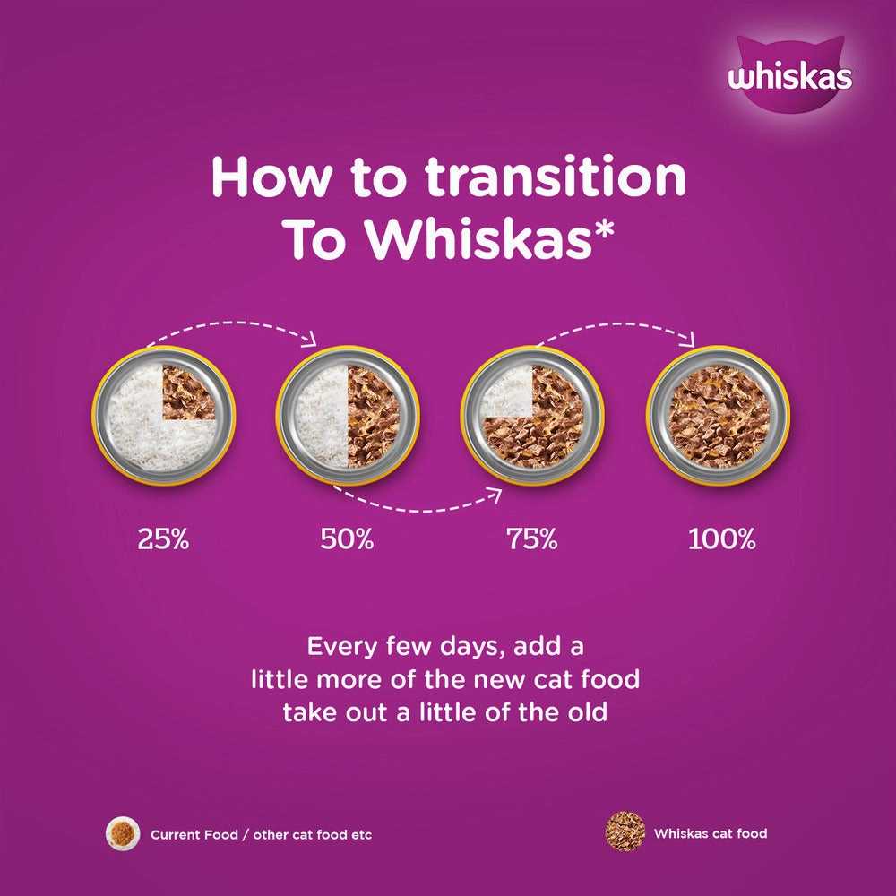 Whiskas Tuna & White Fish Adult (1  Years) Cat Wet Food