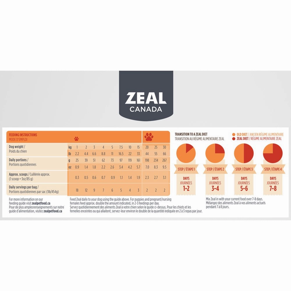 Zeal Canada Gently Air-Dried Pork Recipe Dry Dog Food 1lb (Exp 20Jan2026)