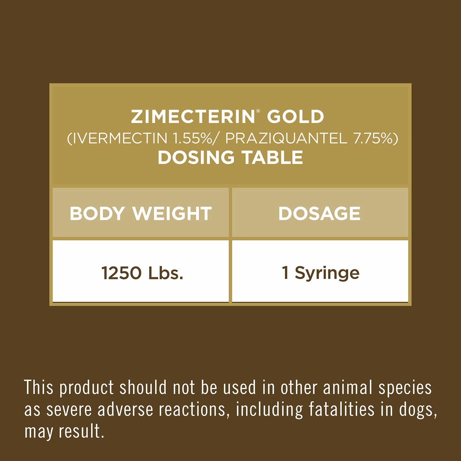 Zimecterin Gold Horse Wormer (Paste), 1-dose